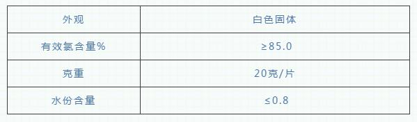 工業空調系統清洗