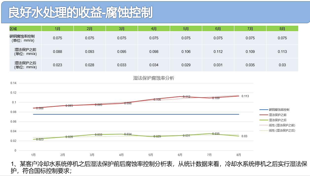 安峰環保.png